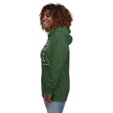 DARE "Yourself" To Be NU...Unisex Hoodie