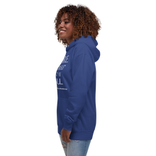 DARE "Yourself" To Be NU...Unisex Hoodie