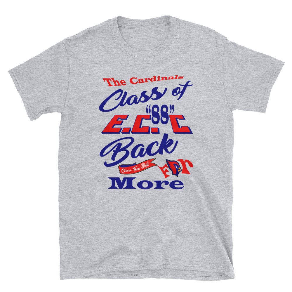 E.C Central Class of